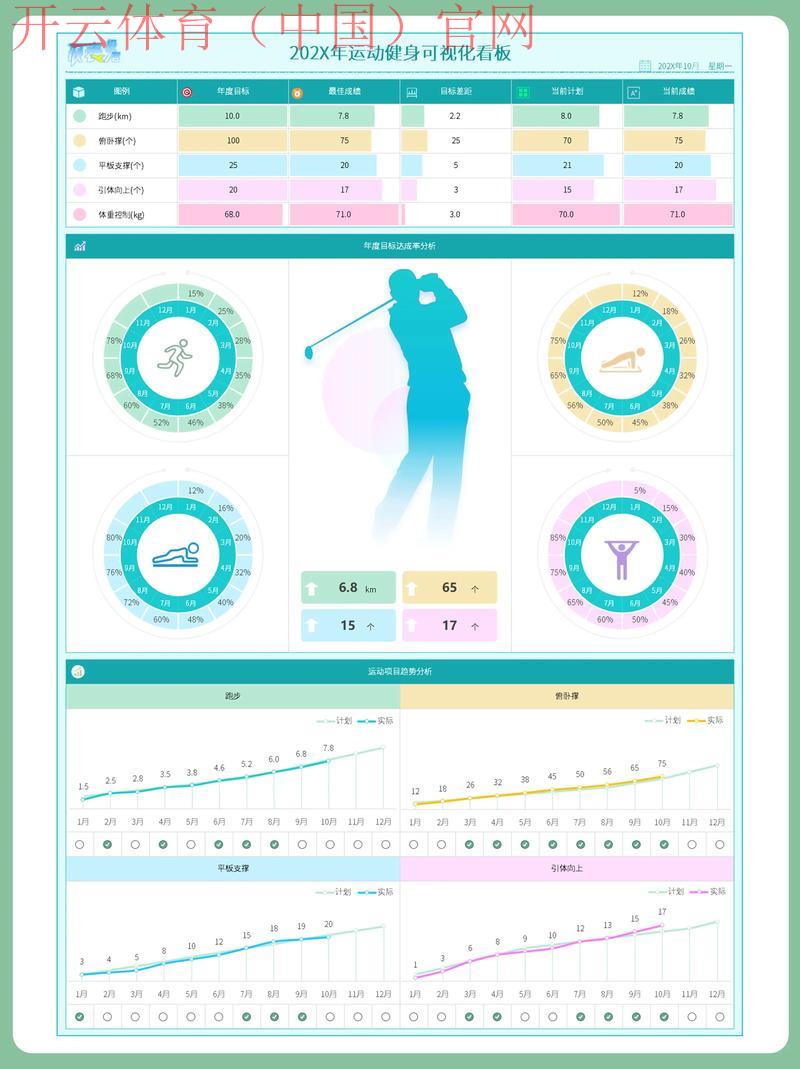 开体育官网首页,体育数据统计为专业分析提供支持