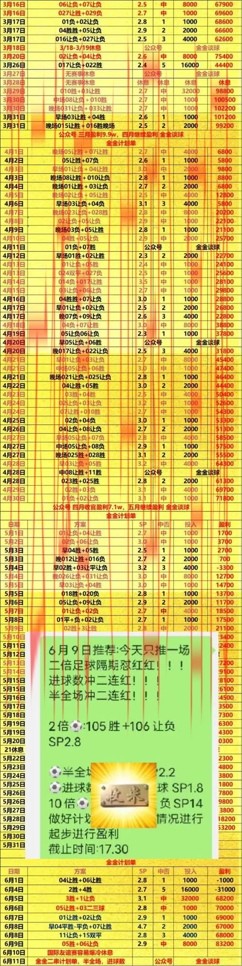 开云体育首页，实时赛事赔率精准更新